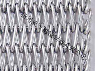 烧结炉网带案例