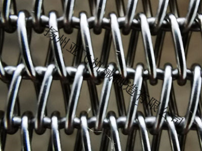 烧结炉网带案例